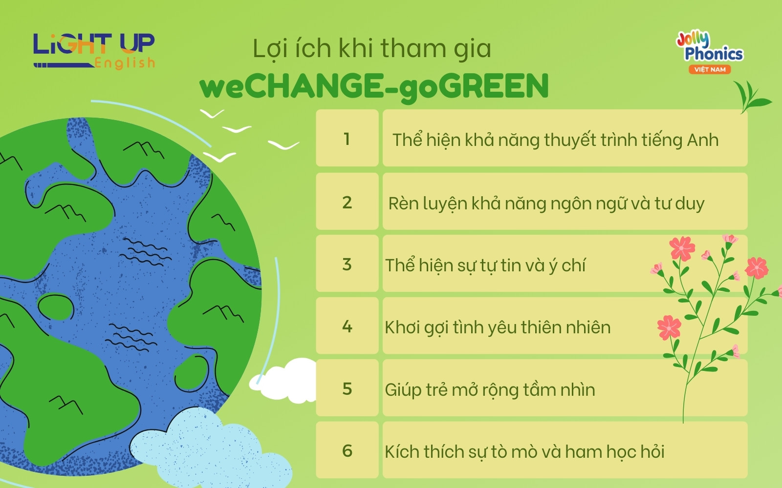 Lợi ích khi tham gia lightup-goGREEN