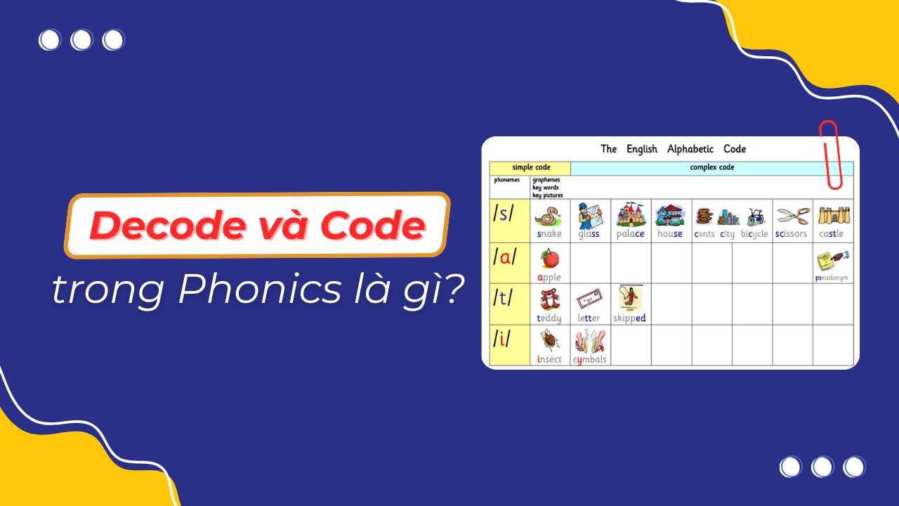 Ba mẹ cần biết_ Decode và Code trong Phonics là gì