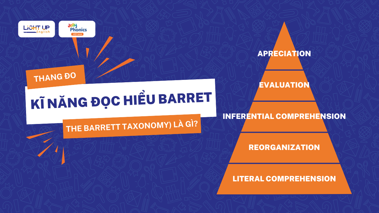 Thang đo kỹ năng đọc - hiểu Barrett (The Barrett Taxonomy) là gì?